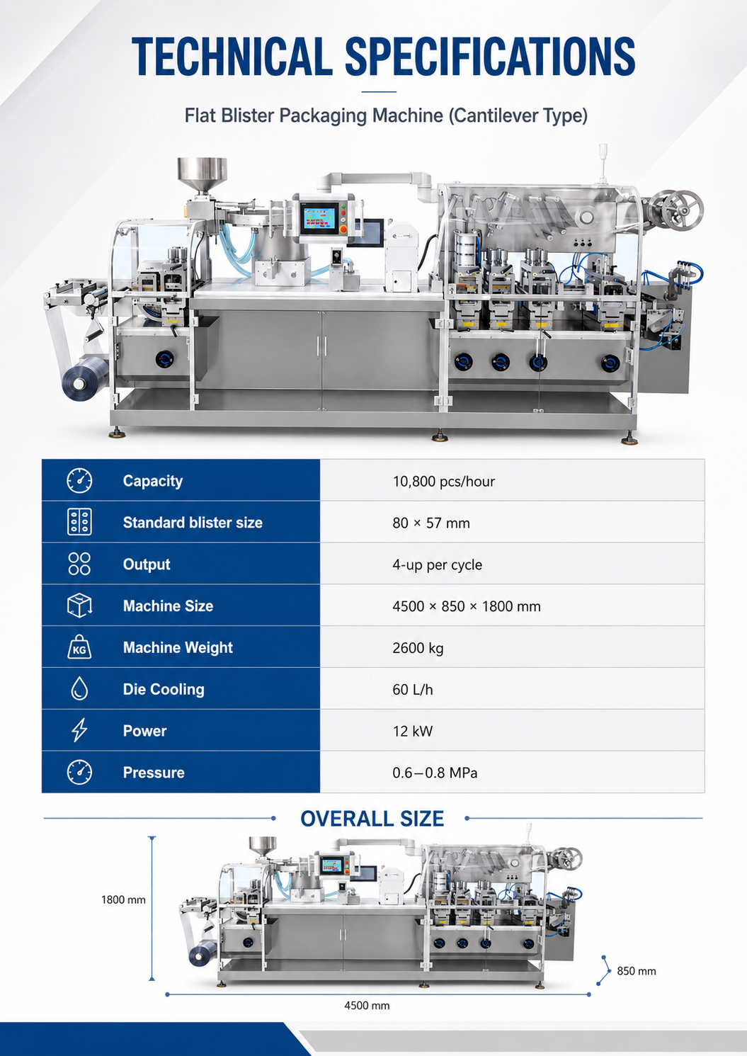 JPSE902_Flat-Blister-Packaging-Machine-cantilever-type detail 3