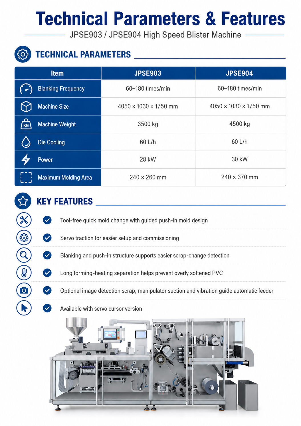JPSE903-904_High-Speed-Blister-Machine detail 3