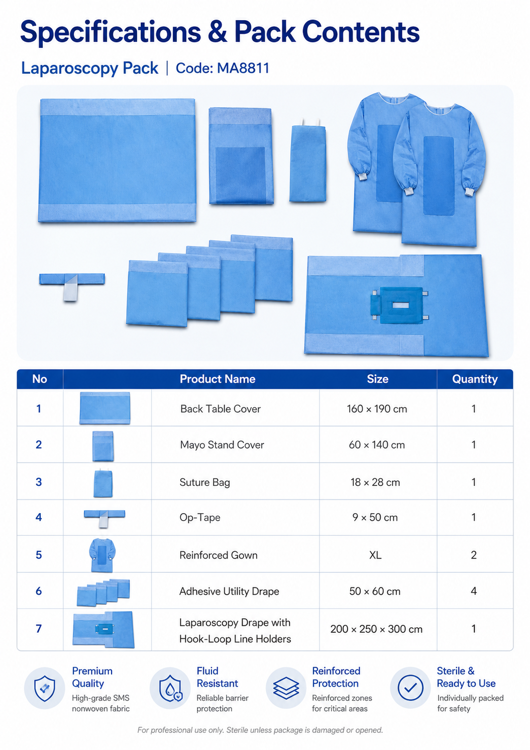Laparoscopy Pack_MA8811 detail 2