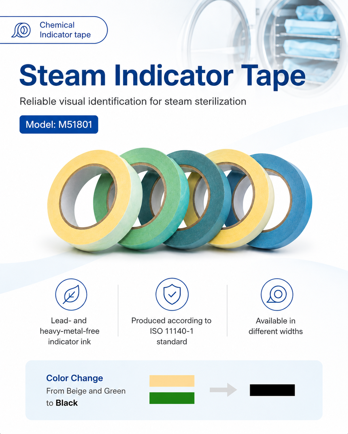M51801_Steam-Indicator-Tape detail 1