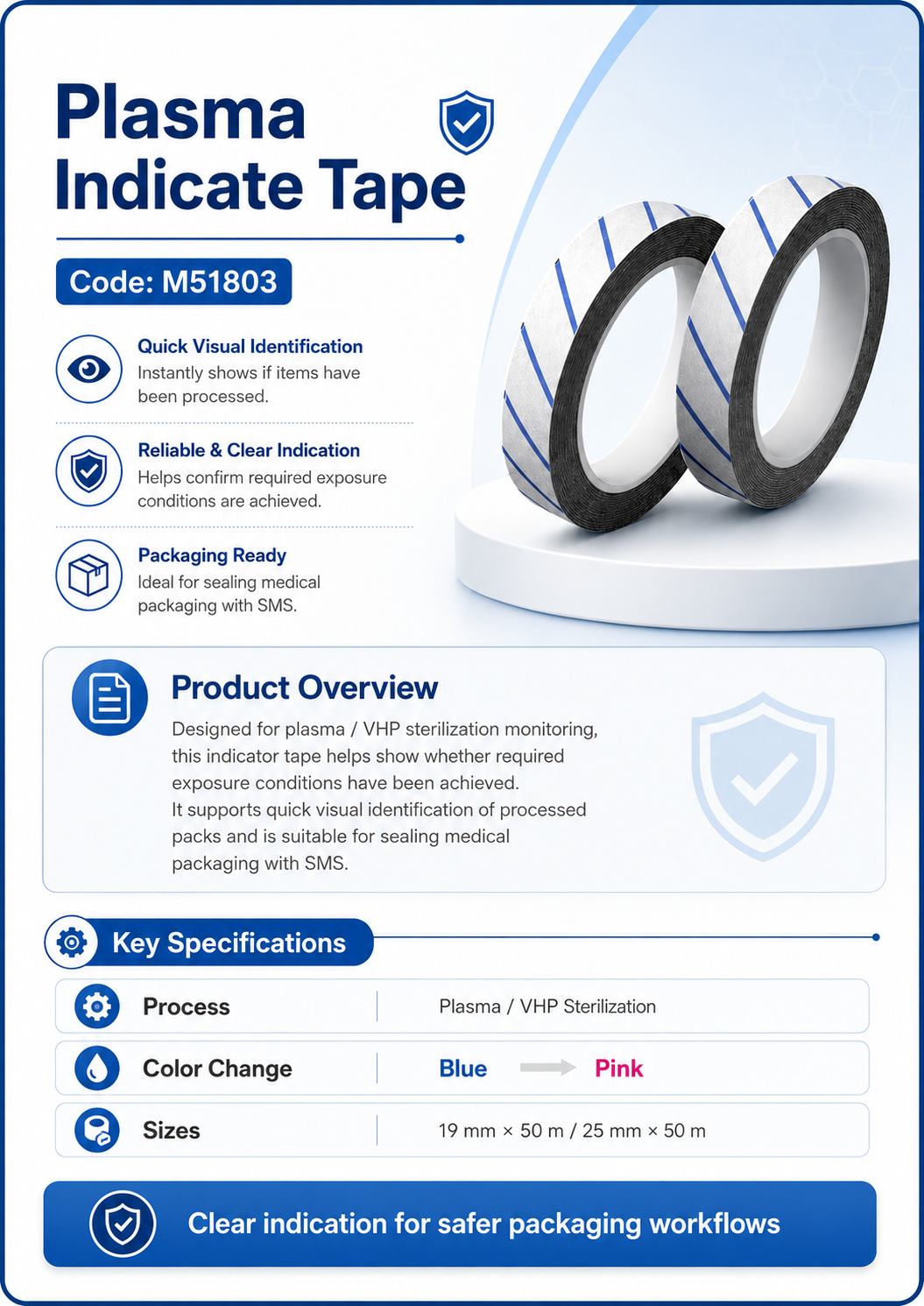 M51803_Plasma-Indicate-Tape detail 1