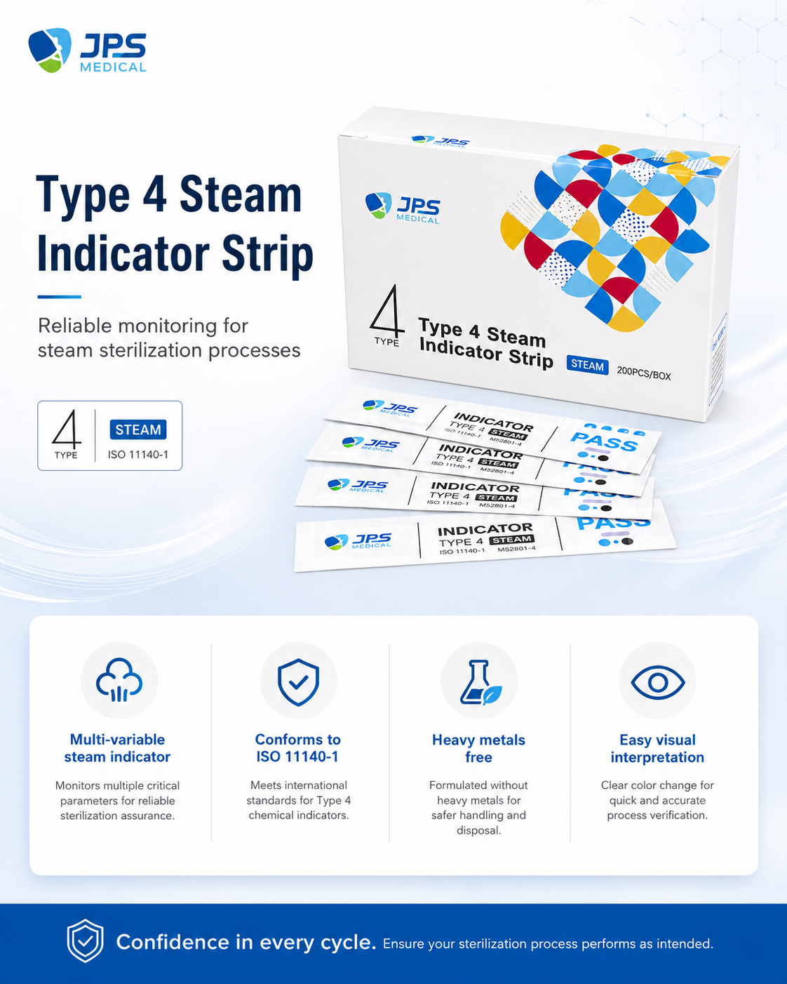 M52801-4_Type4-Steam-Indicator-Strip detail 1