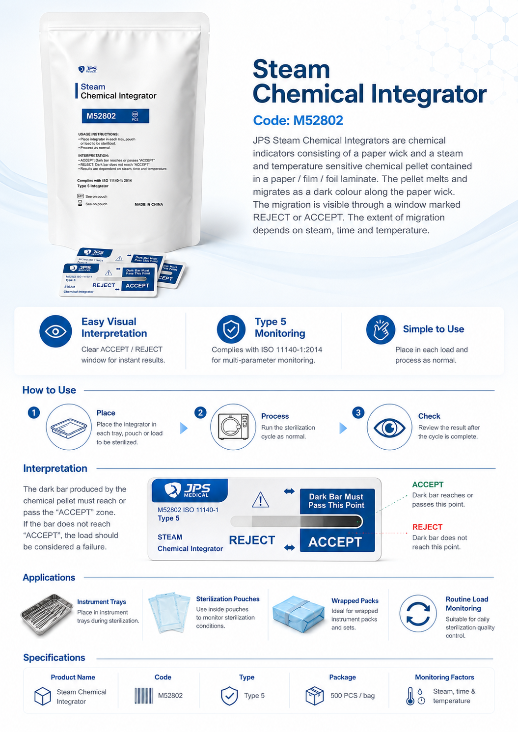 M52802_Steam-Chemical-Integrator detail 1