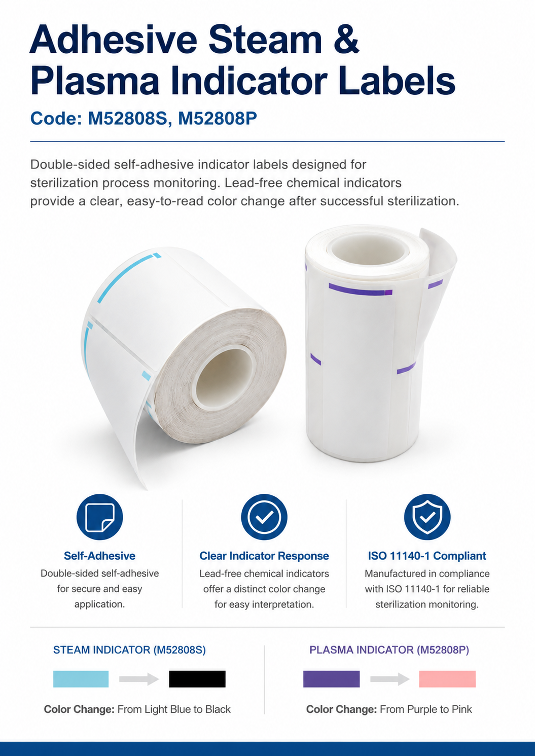 M52808S-M52808P_Adhesive-Steam-and-Plasma-Indicator-Labels detail 1