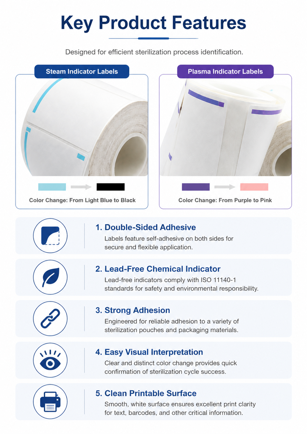 M52808S-M52808P_Adhesive-Steam-and-Plasma-Indicator-Labels detail 2