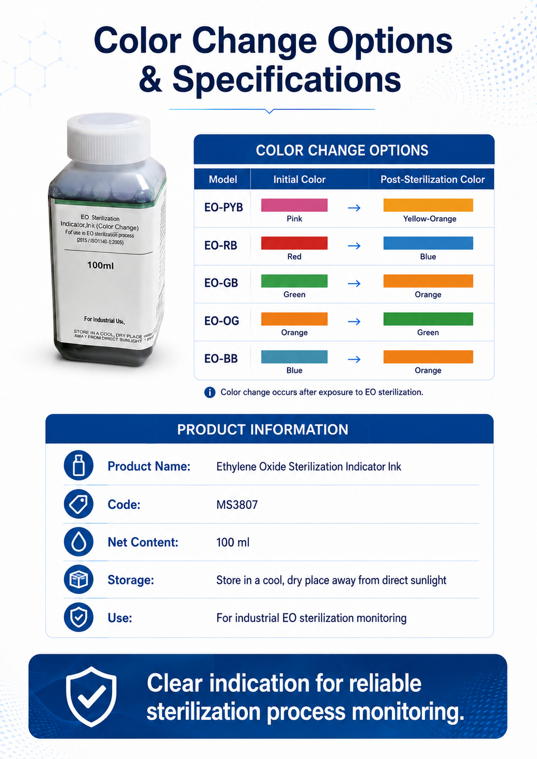M53807_Ethylene-Oxide-Sterilization-Indicator-Ink detail 4