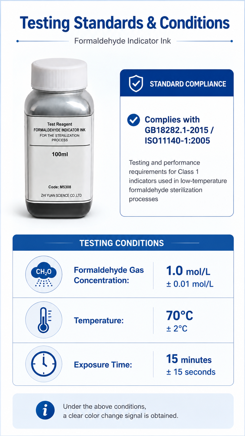 M53808_Formaldehyde-Indicator-Ink detail 2