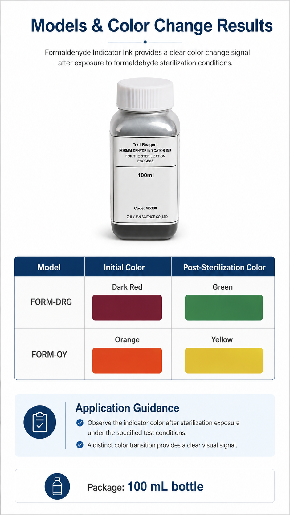 M53808_Formaldehyde-Indicator-Ink detail 3