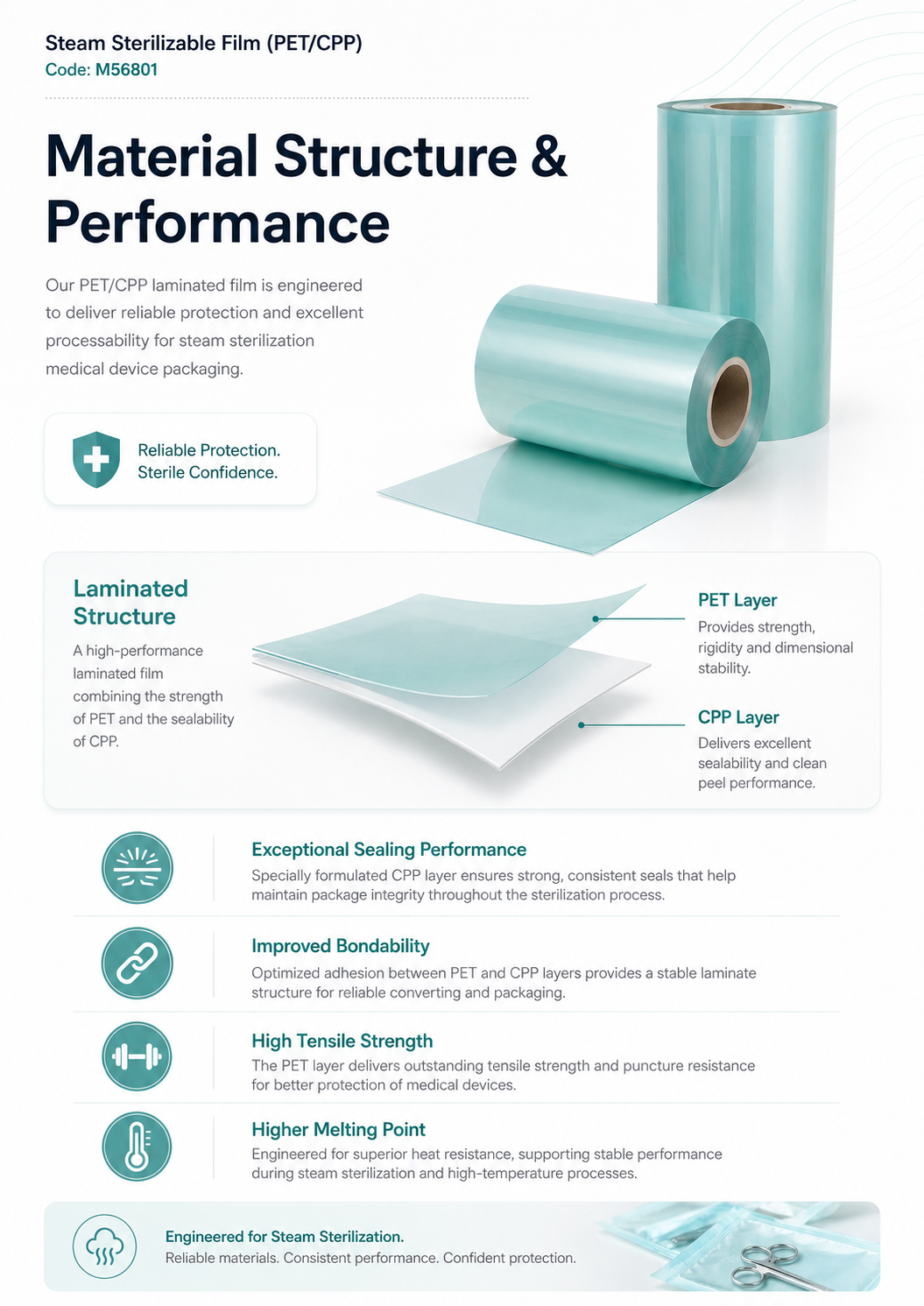 M56801_Steam-Sterilizable-Film-PET-CPP detail 2