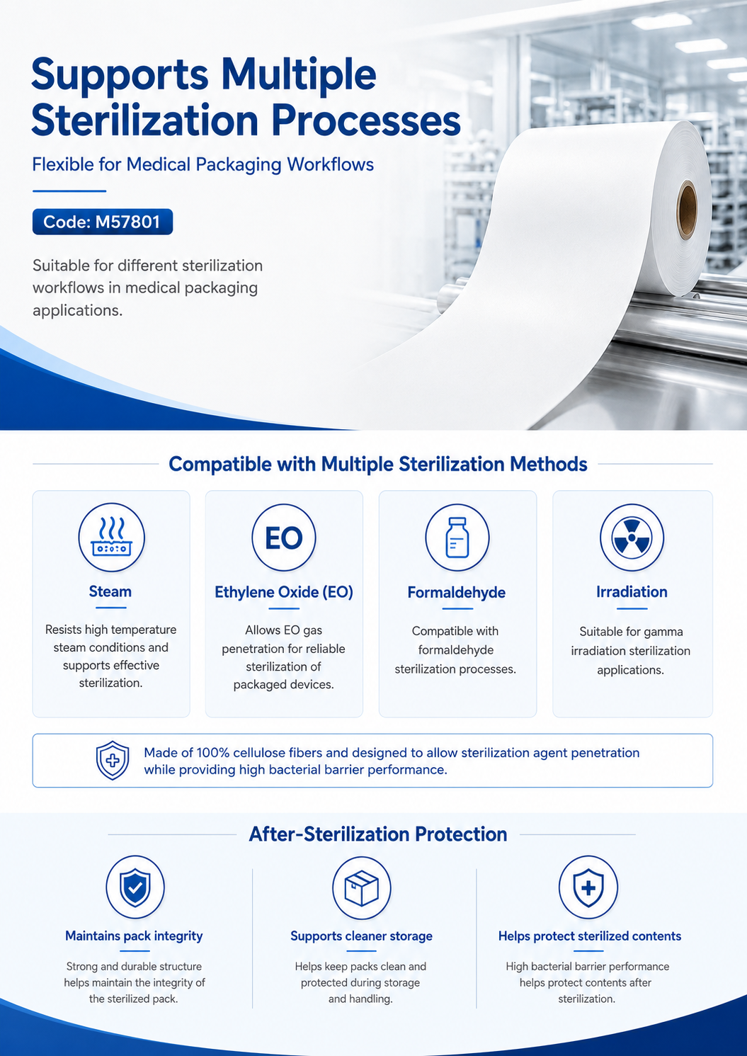 M57801_Medical-Grade-Paper detail 3