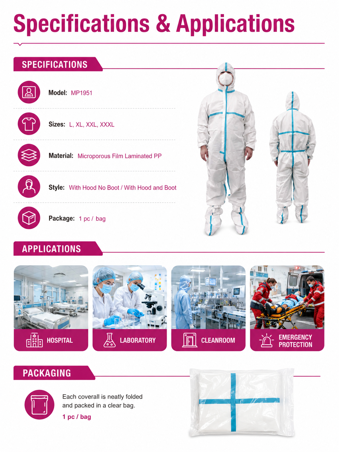 Medical Protective Coverall_MP1951 detail 5