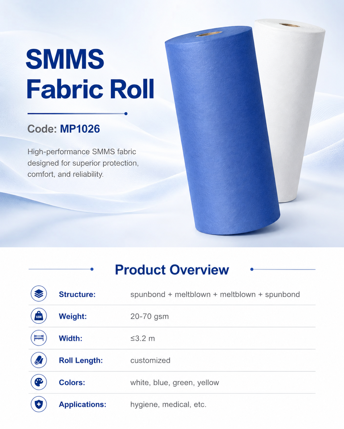 MP1026_SMMS-Fabric-Roll detail 1