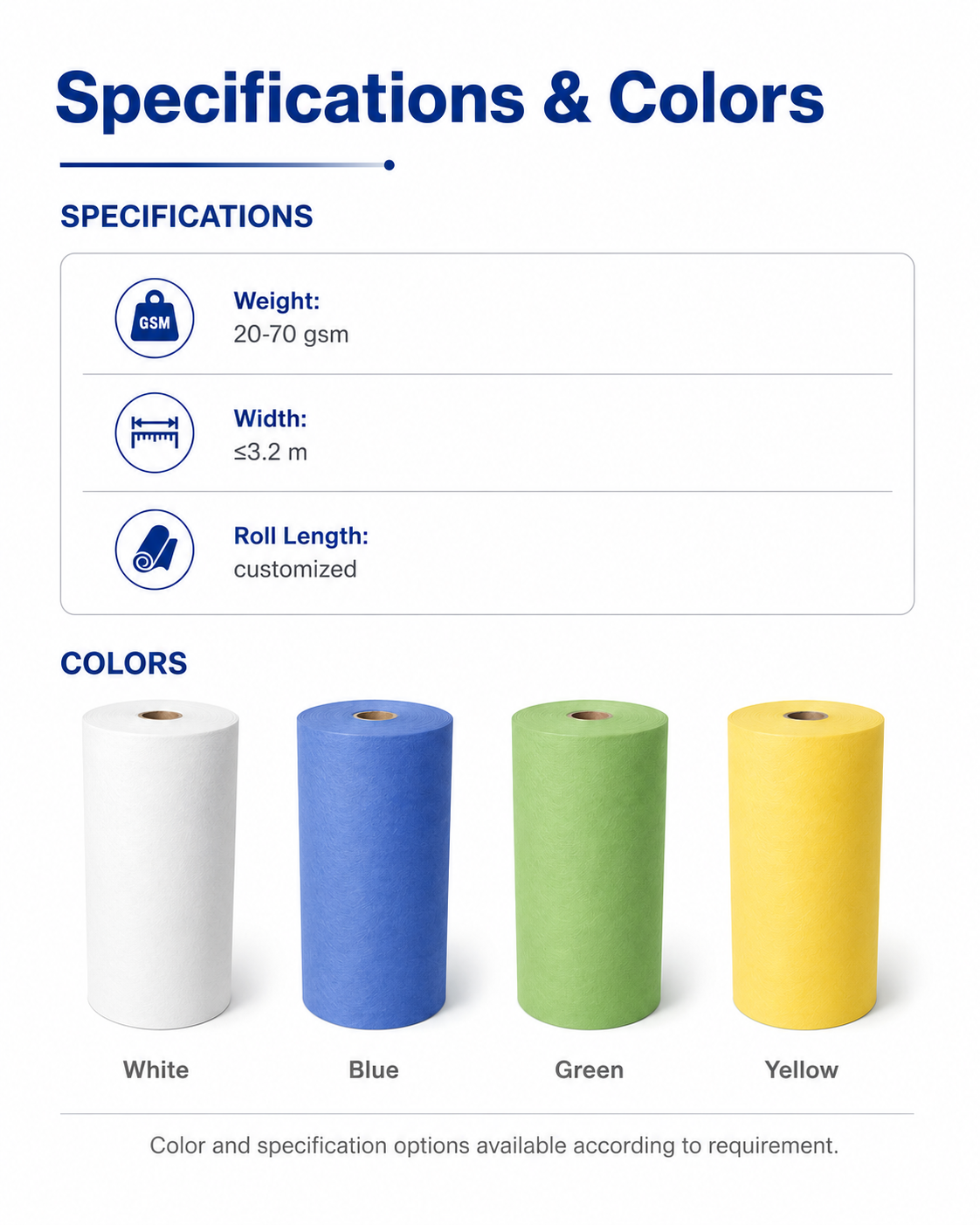 MP1026_SMMS-Fabric-Roll detail 3