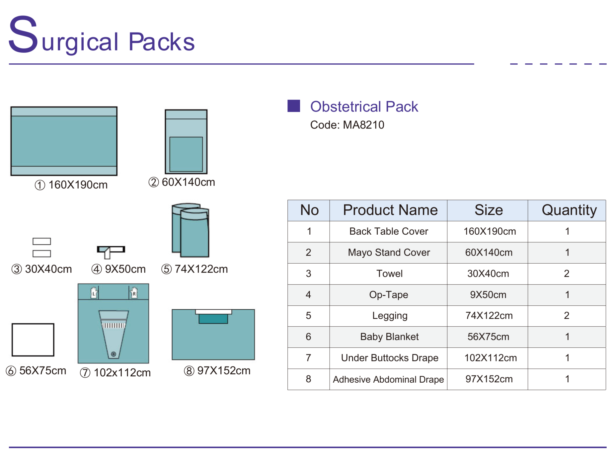 Obstetrical Pack_MA8210 detail 1
