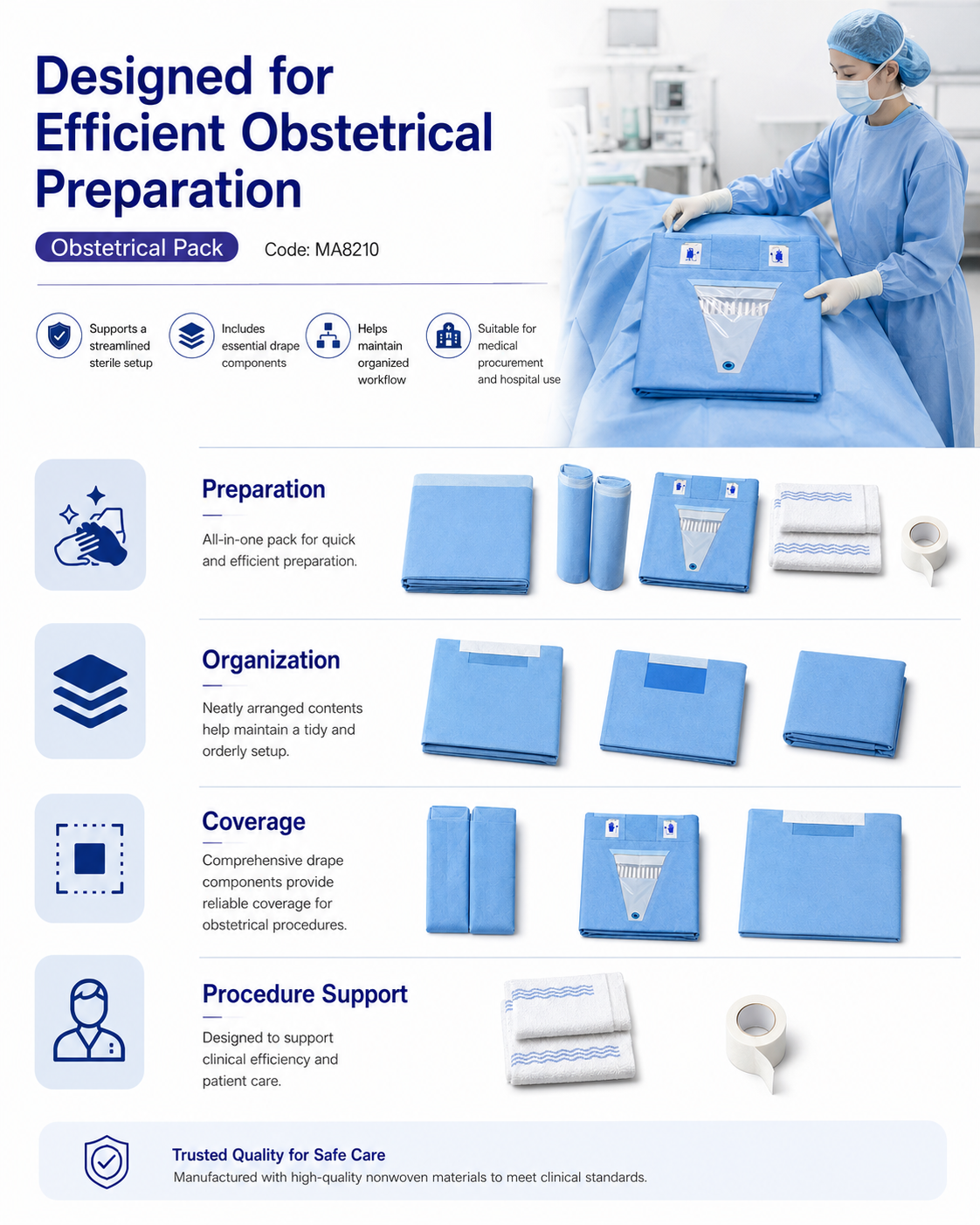 Obstetrical Pack_MA8210 detail 5