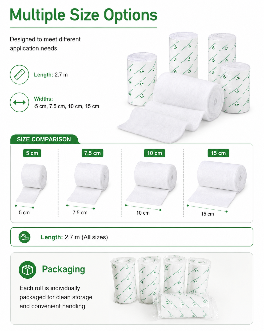 Orthopedic Bandage Cast Padding_MB2563 detail 3