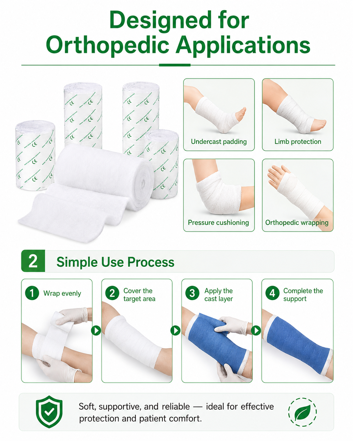 Orthopedic Bandage Cast Padding_MB2563 detail 4