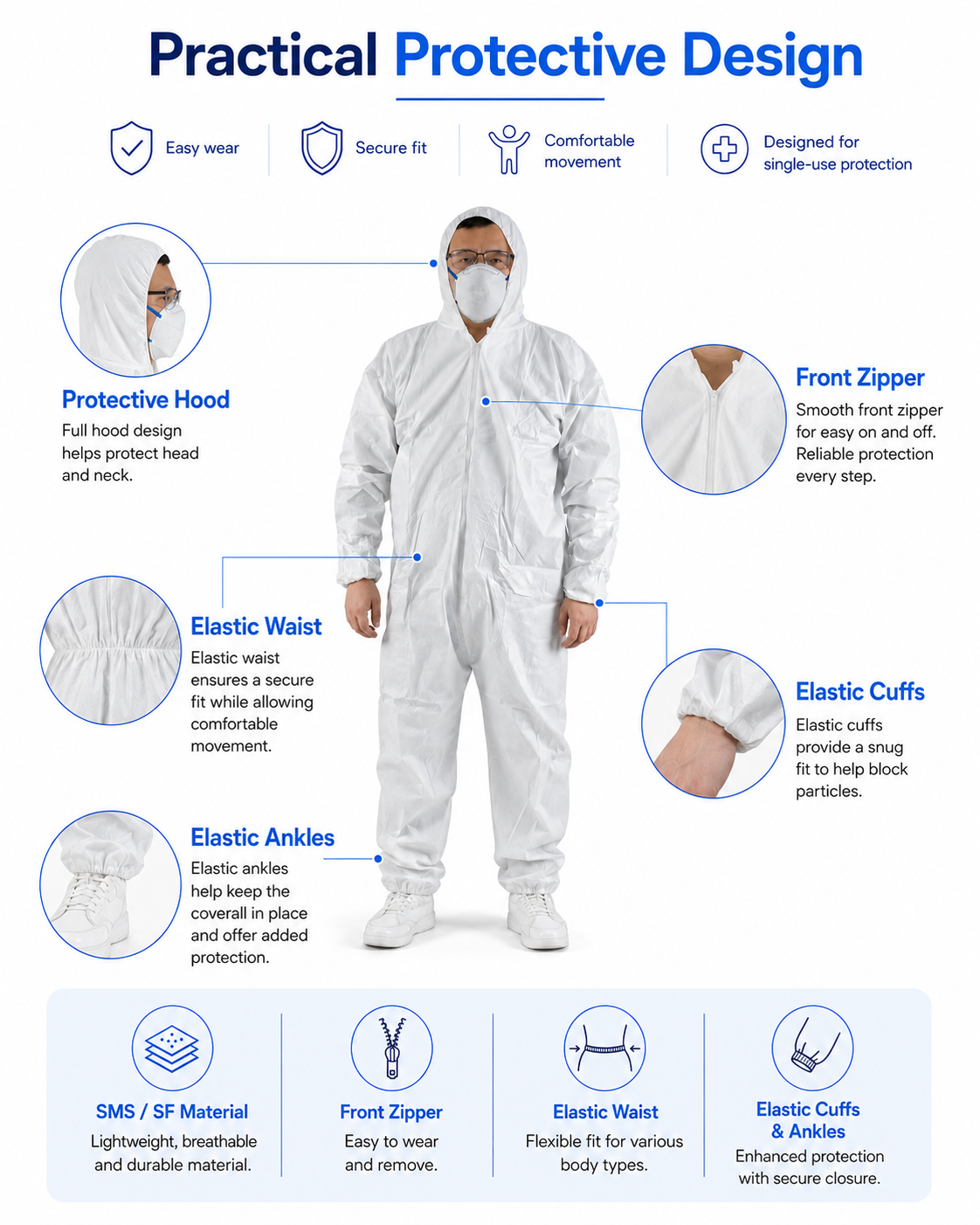 Protective Coverall_MP1920 detail 3