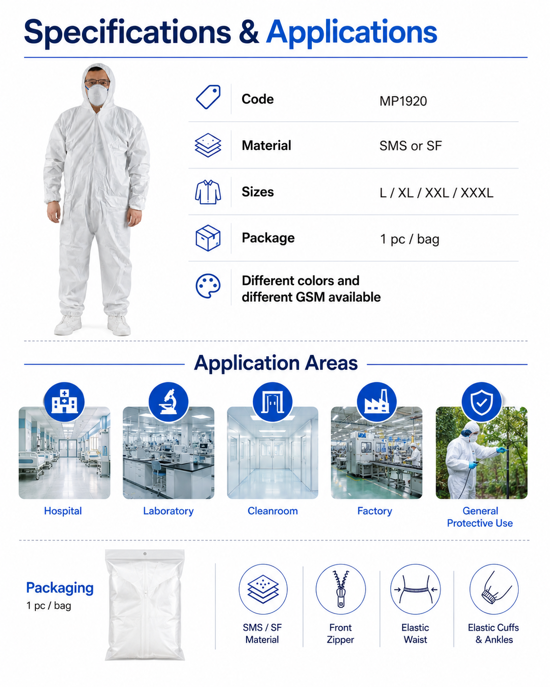 Protective Coverall_MP1920 detail 4