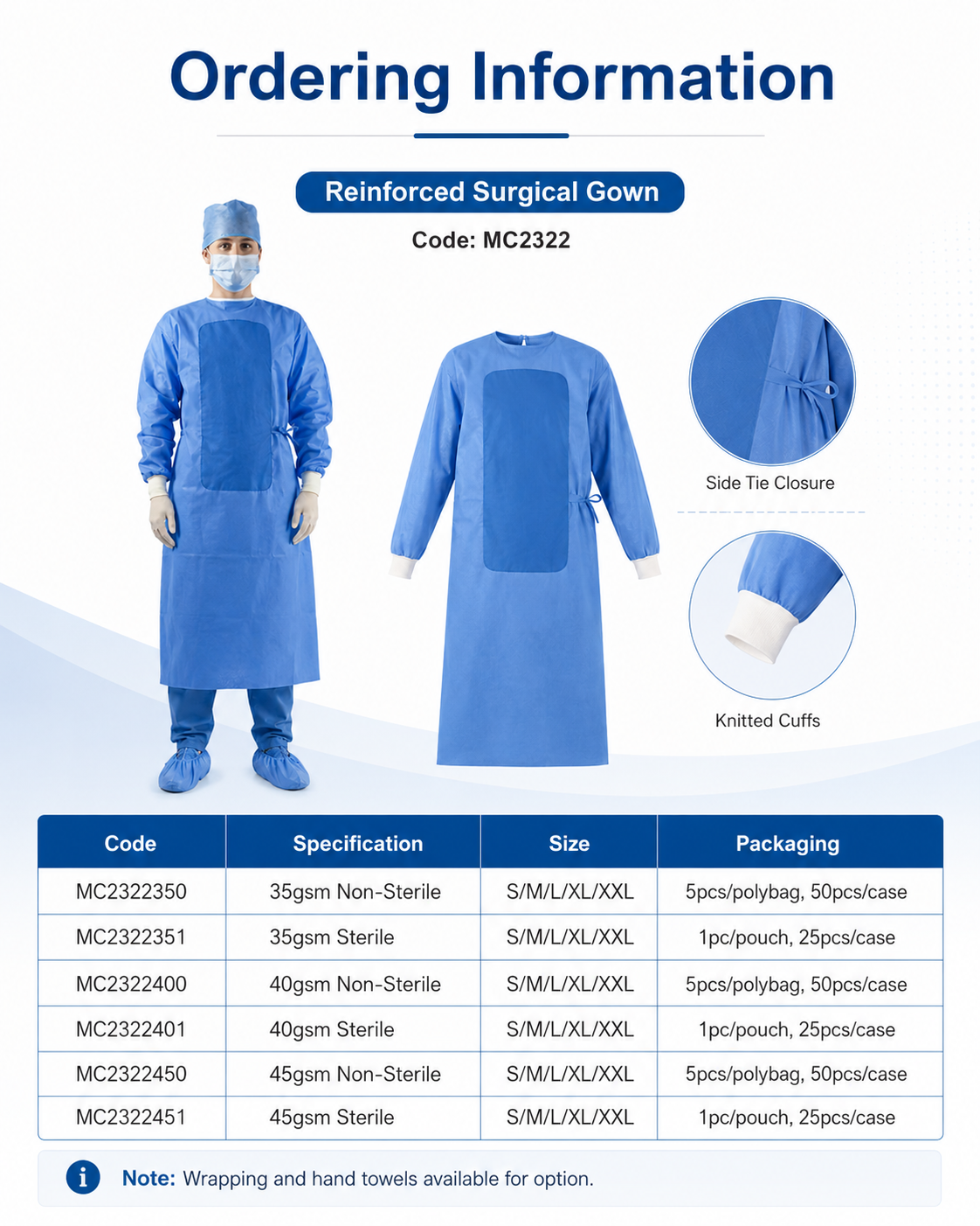 Reinforced Surgical Gown_MC2322 detail 5