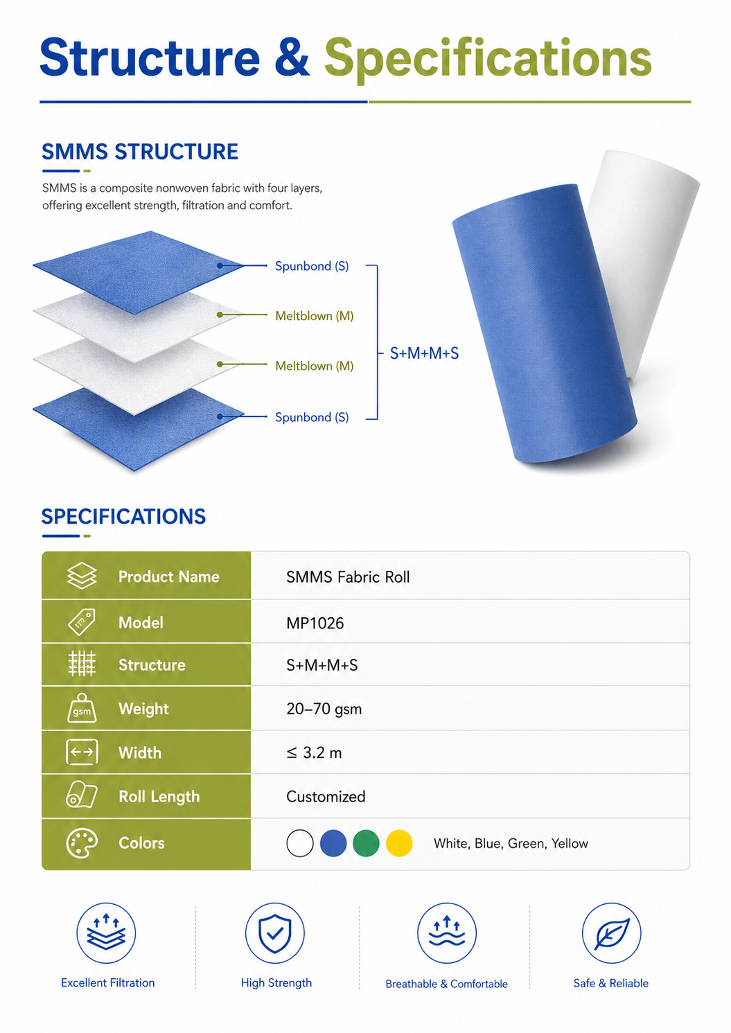 SMMS Fabric Roll_MP1026 detail 2