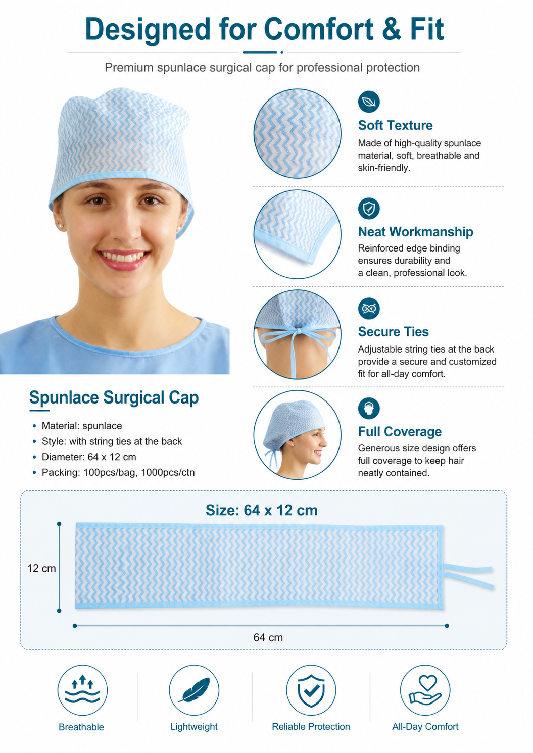 Spunlace Surgical Cap_MP1103 detail 2