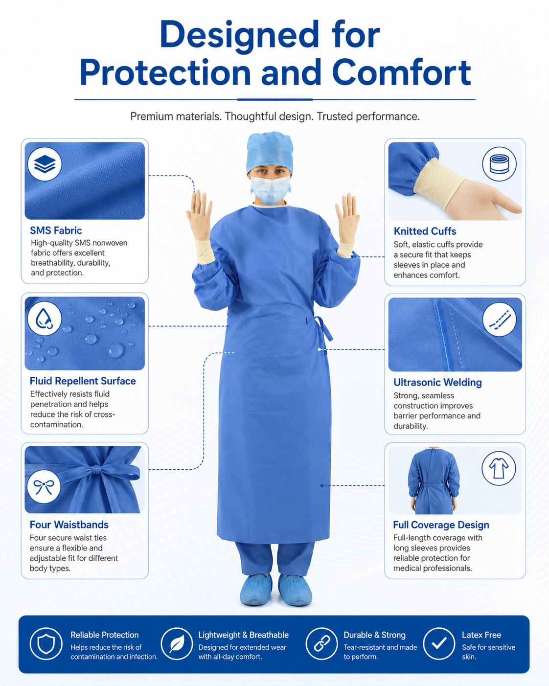 Standard Surgical Gown_MC2321 detail 2