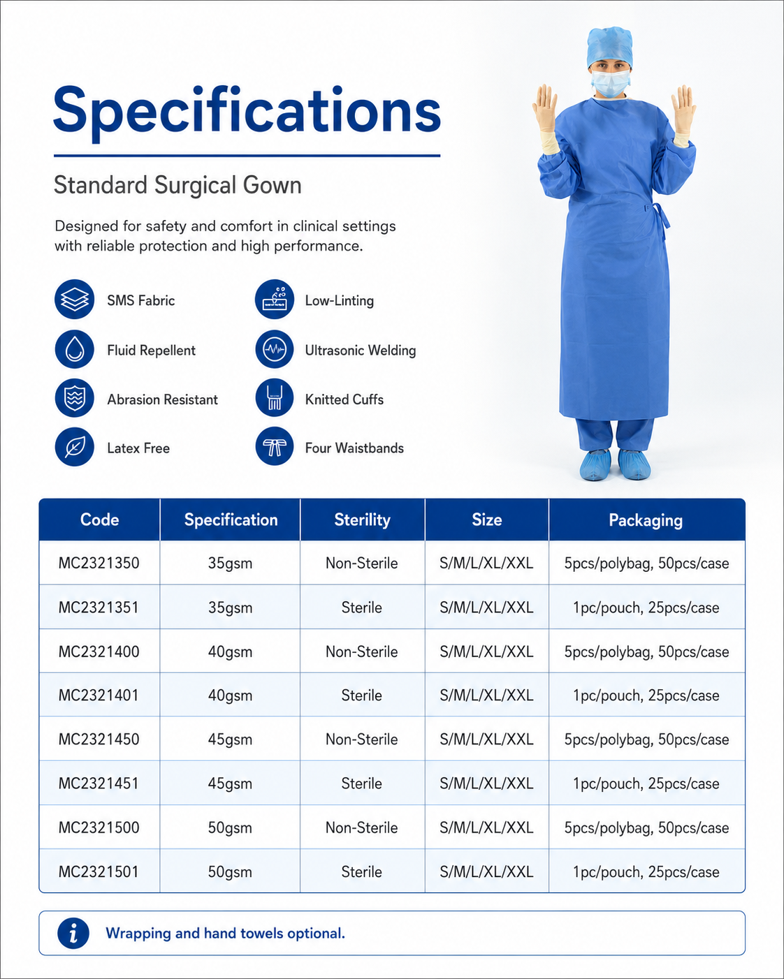Standard Surgical Gown_MC2321 detail 3