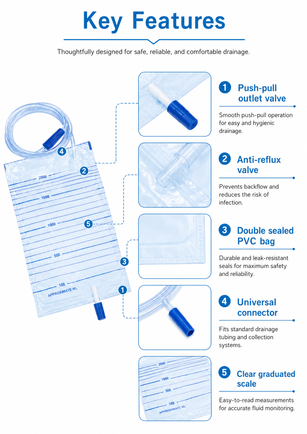 Urine Drainage Bag Push-pull Valve_MD29370 detail 3