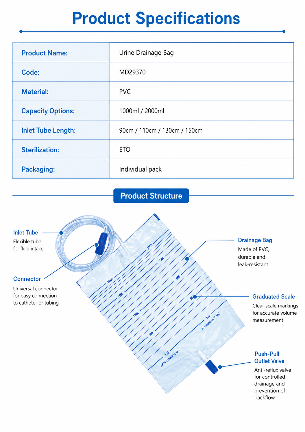 Urine Drainage Bag Push-pull Valve_MD29370 detail 4